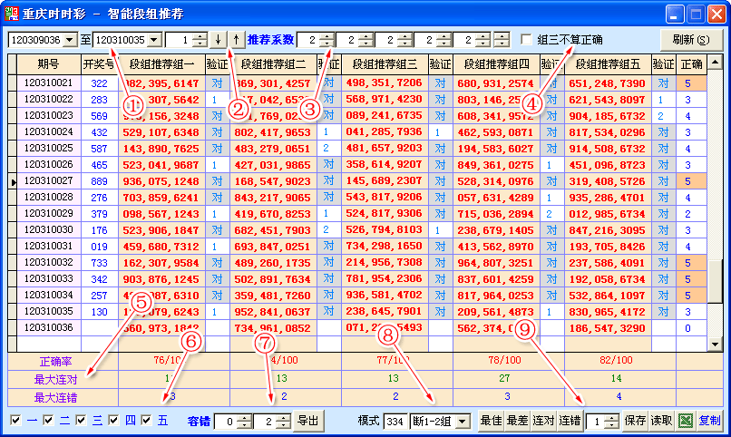 智取数字3_智能段组推荐