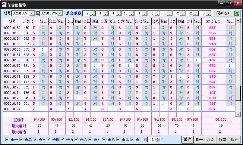 ��ȡ����3_ɱ��ֵ�Ƽ�