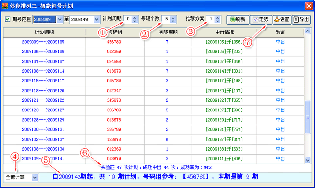 ��������������_���żƻ�