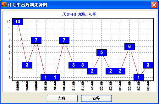 ��������������_���żƻ�����ͼ