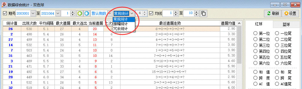 ����˫ɫ�������������