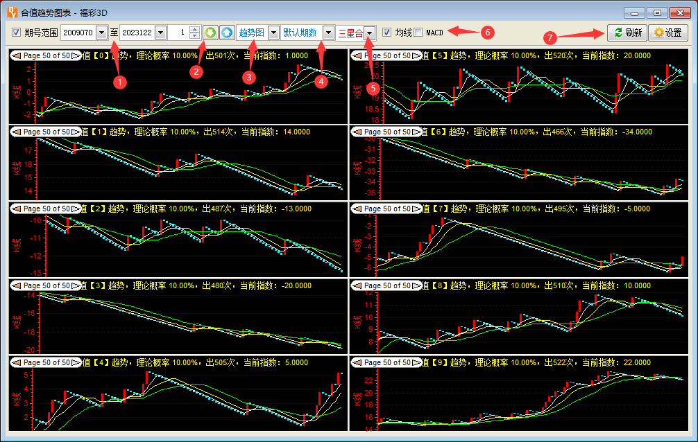 ��β���Ʒ���