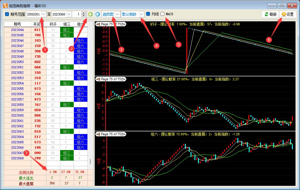 ����3D������ѡ�������