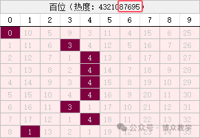 λֲͼʽ01