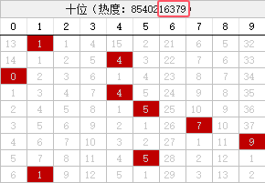 λֲͼʽ02