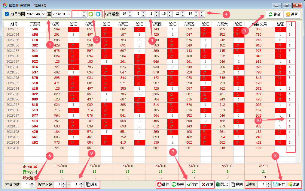 ����3D���ܵ����Ƽ�