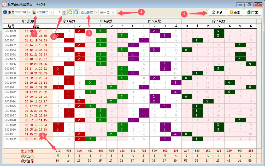 ���ڴ���͸��λ����ͼ��