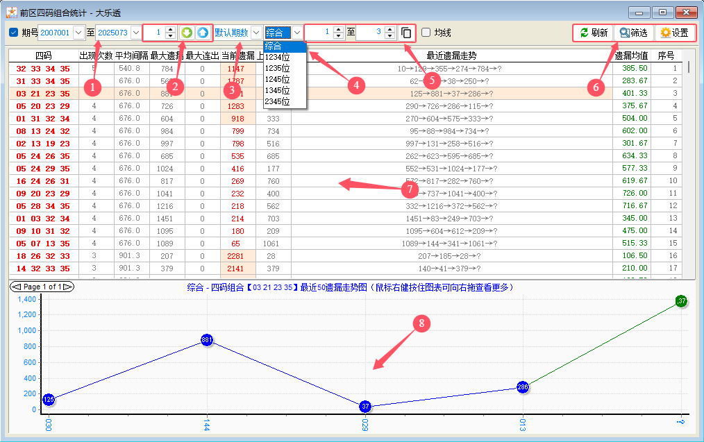 ���ڴ���͸_�������ͳ��