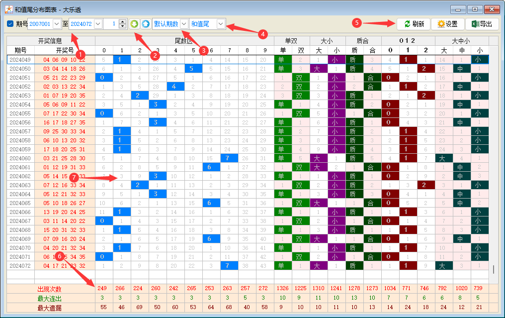 ���ڴ���͸β��ͼ��