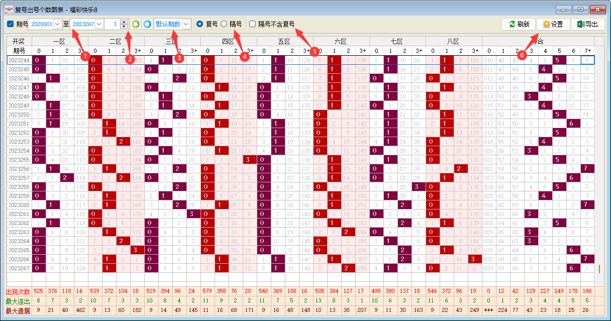 ���ڿ���8���Ÿ��ų��Ÿ���ͼ��