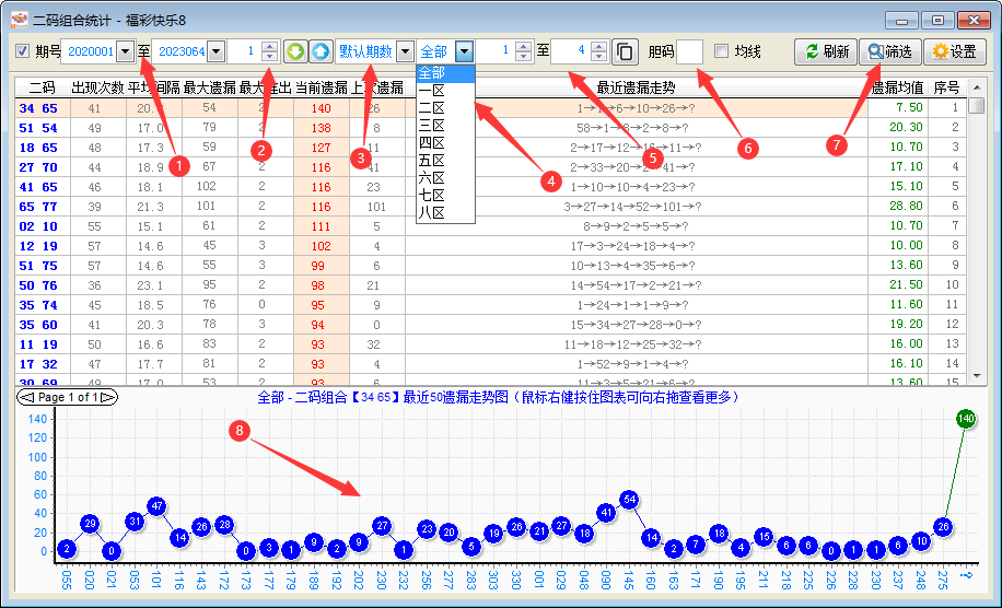 ���ڿ���8����ͳ��