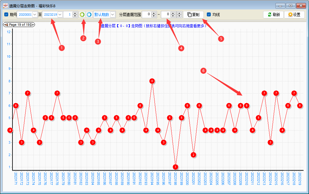 ���ڿ���8��©�ֲ�����ͼ