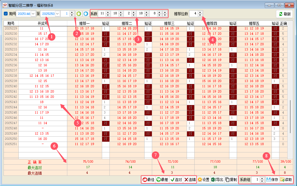 ����8�������Ƽ�