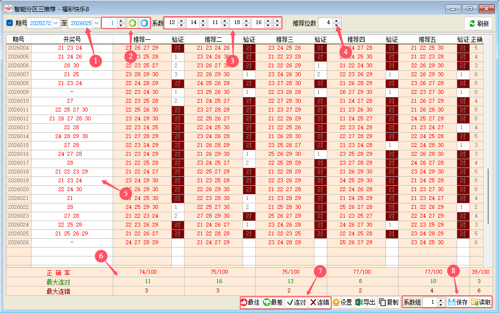 ����8�������Ƽ�