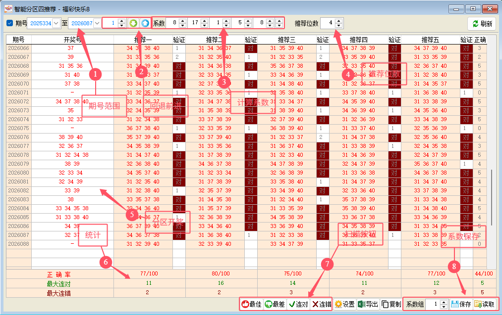 ����8�������Ƽ�