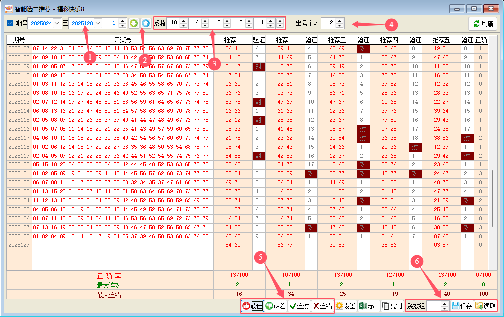 ���ڿ���8����ѡ���Ƽ�