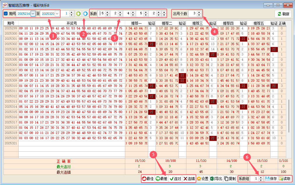 ���ڿ���8����ѡ���Ƽ�