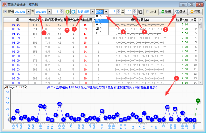 ����˫ɫ��_�������ͳ��