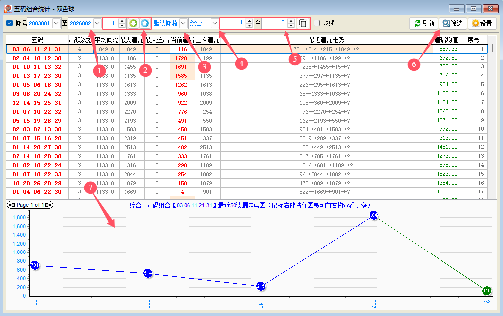 ����˫ɫ��_�������ͳ��