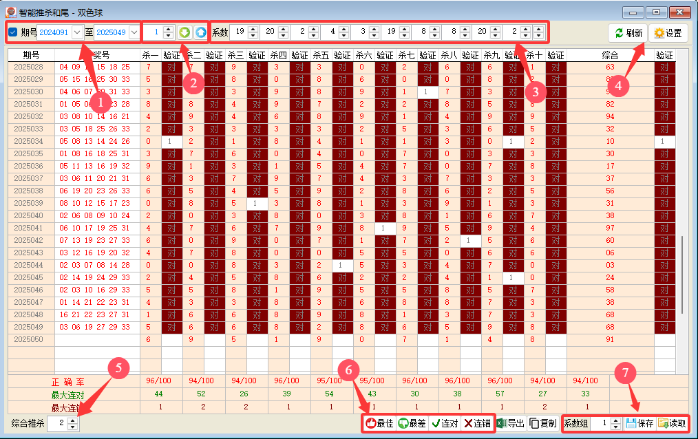 ����˫ɫ��������ɱ��β