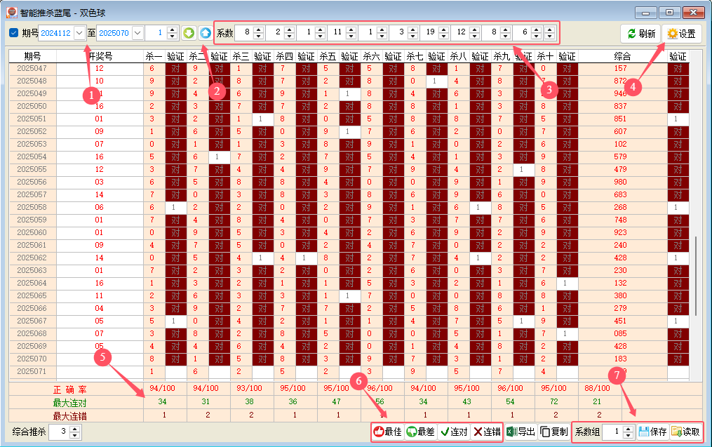 ����˫ɫ��������ɱ��β