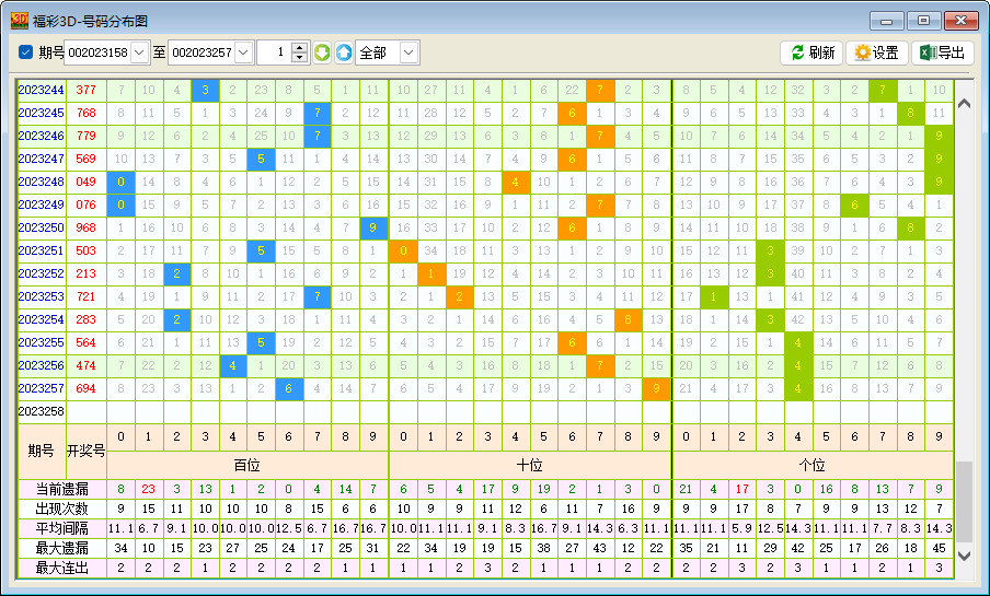 ��������������_����ֲ�ͼ