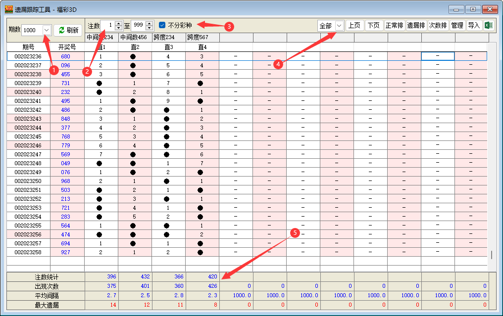 ����������������©���ٹ���