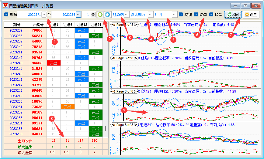 ����������������ѡ���ͼ��