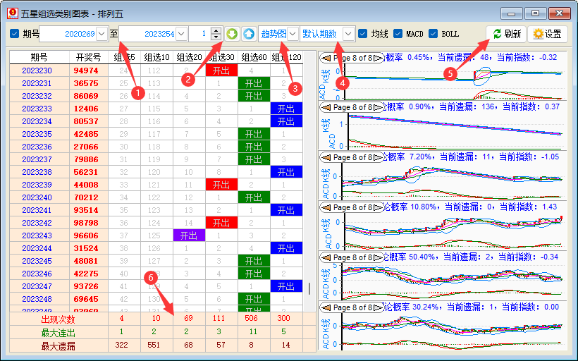 ��������������������ѡͼ��