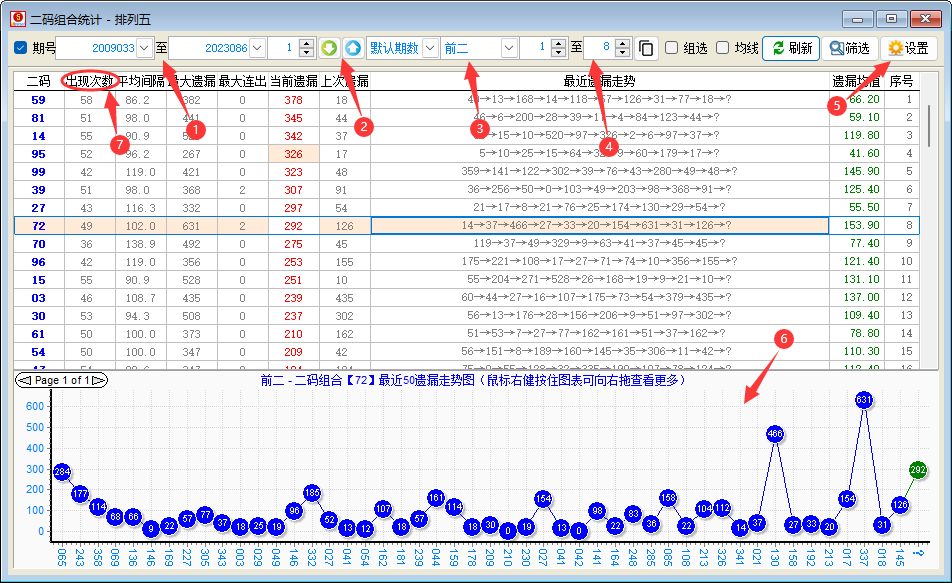 ��������������_�������ͳ��