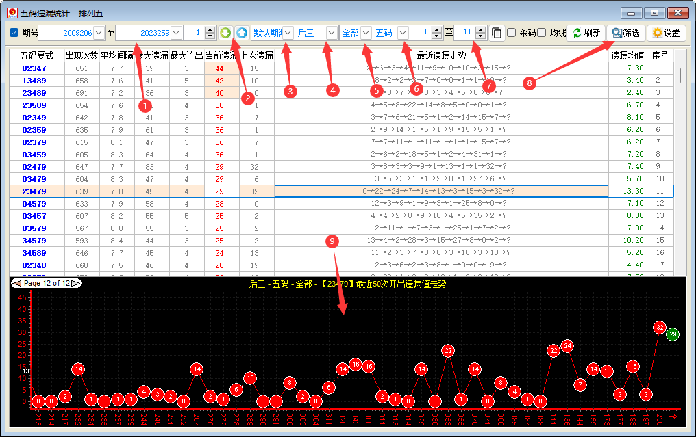 ��������������_N����©ͳ��