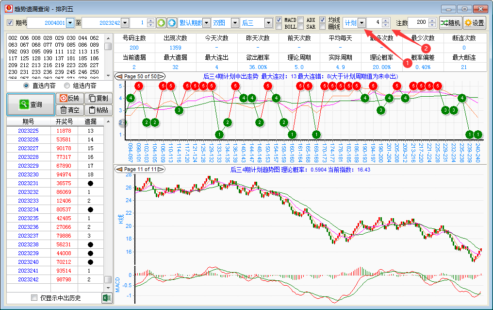 ����������ƻ�Ƶ�ι���˵��