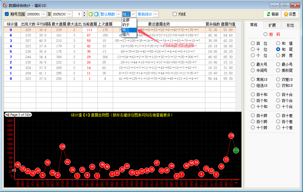 ����3D�������������ۺ�ͳ��