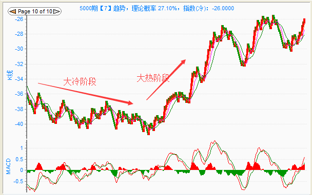 ��������������_���Ʒ���