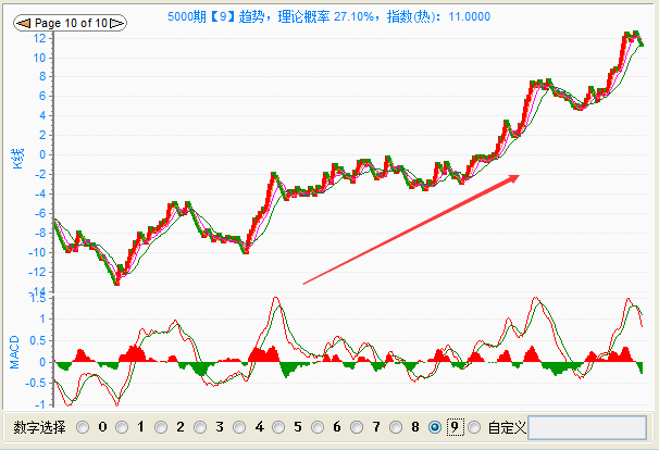 ��������������_�������Ʒ���ͼ