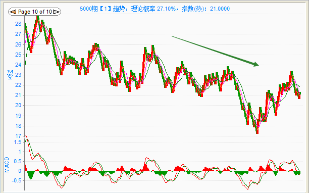 ��������������_��������ͼ