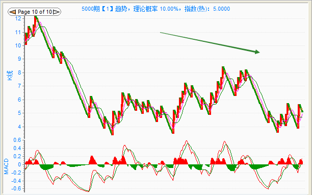 ��������������_��������ͼ