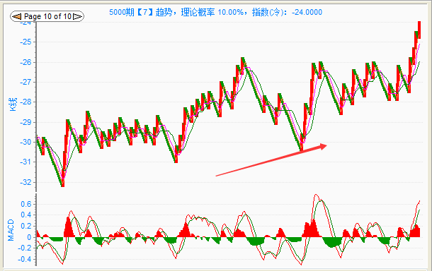 ��������������_�������Ʒ���ͼ