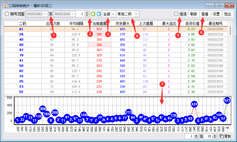 ��ȡ����2_�����ۺ�ͳ��