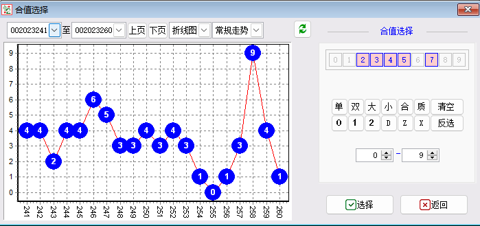 ��ȡ����2�����ˮ����ѡ��