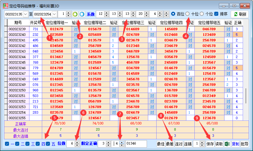 ��ȡ����3��λ�������Ƽ�